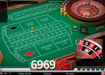 A Popularidade dos Caça-Níqueis no 6969Bet